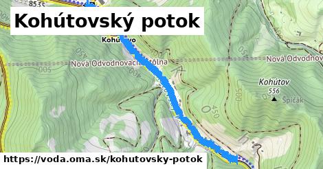 Kohútovský potok