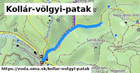 Kollár-völgyi-patak