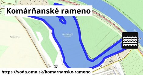 Komárňanské rameno