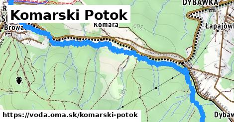 Komarski Potok