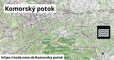 Komorský potok