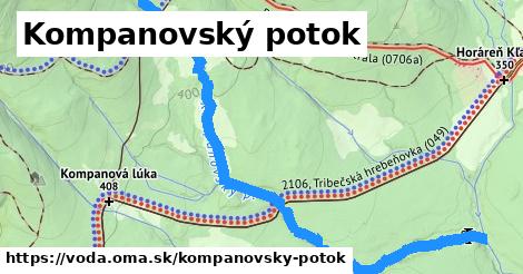 Kompanovský potok