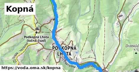 Kopná