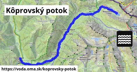 Kôprovský potok