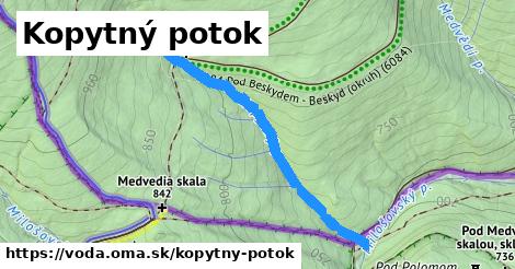 Kopytný potok