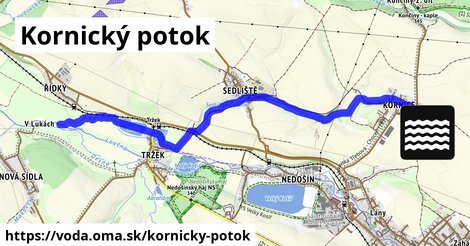 Kornický potok