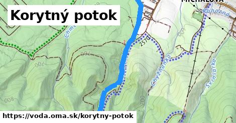 Korytný potok