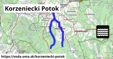 Korzeniecki Potok