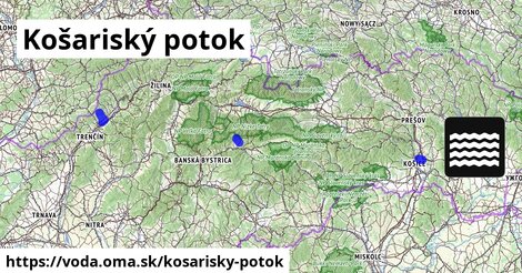 Košariský potok