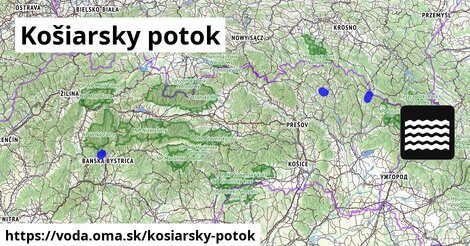 Košiarsky potok