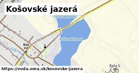 Košovské jazerá