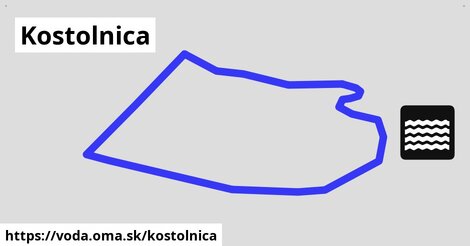 Kostolnica