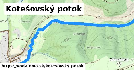 Kotešovský potok