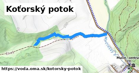 Koťorský potok