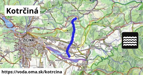 Kotrčiná