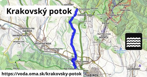 Krakovský potok