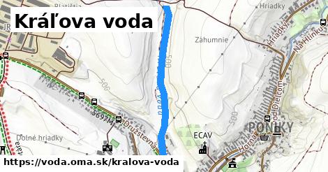 Kráľova voda