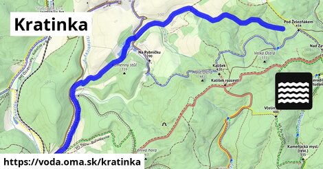 Kratinka