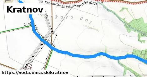 Kratnov