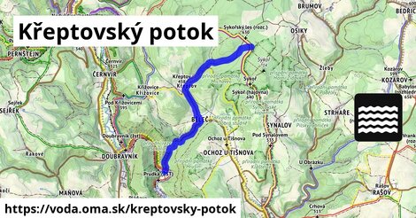 Křeptovský potok