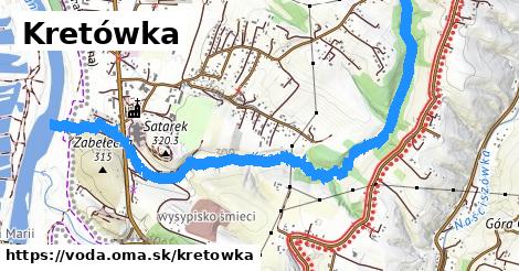 Kretówka