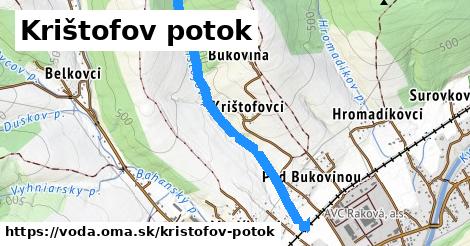 Krištofov potok