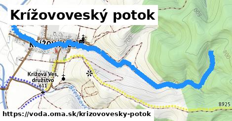 Krížovoveský potok