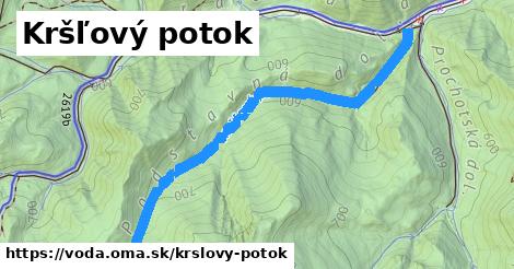 Kršľový potok