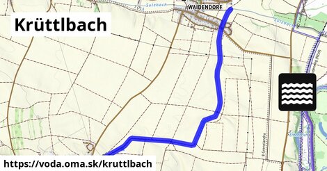 Krüttlbach