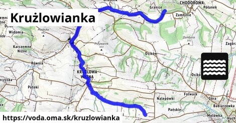 Krużlowianka