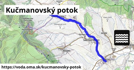 Kučmanovský potok