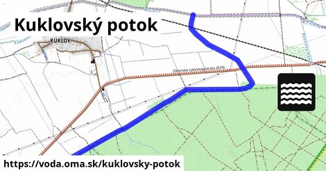Kuklovský potok