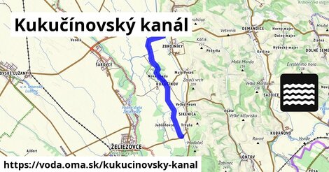 Kukučínovský kanál