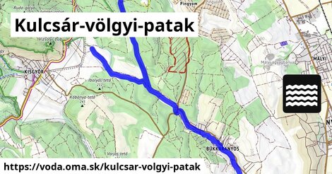 Kulcsár-völgyi-patak