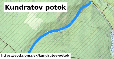 Kundratov potok