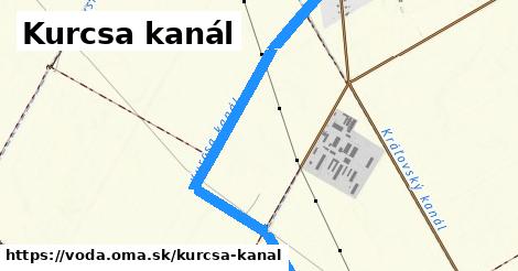 Kurcsa kanál