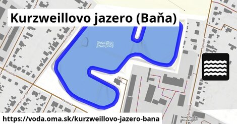 Kurzweillovo jazero (Baňa)