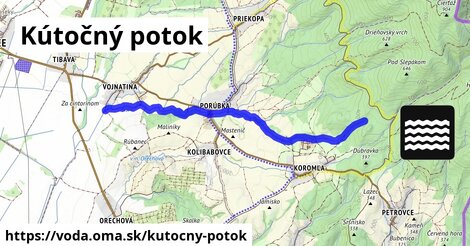 Kútočný potok