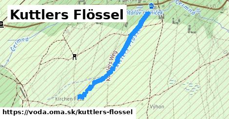 Kuttlers Flössel