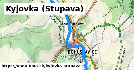 Kyjovka (Stupava)
