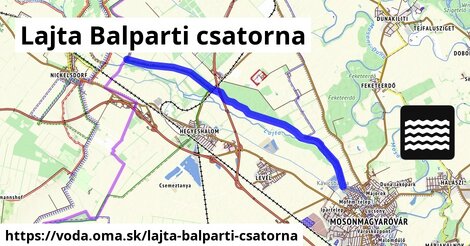 Lajta Balparti csatorna