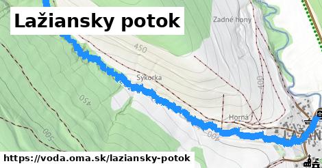 Lažiansky potok