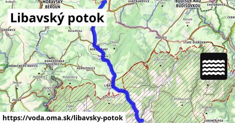 Libavský potok