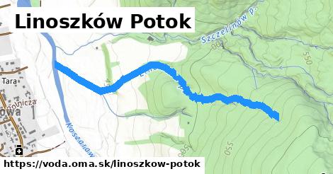 Linoszków Potok