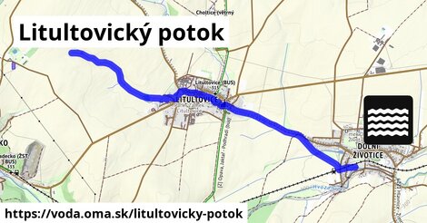 Litultovický potok