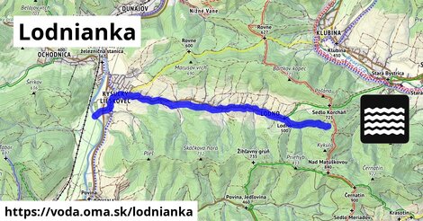 Lodnianka