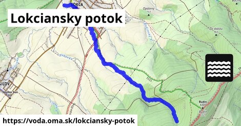 Lokciansky potok