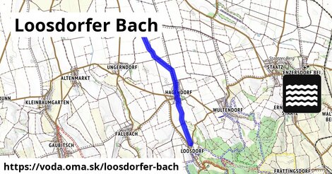 Loosdorfer Bach