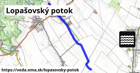 Lopašovský potok
