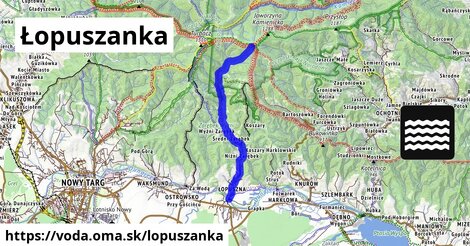 Łopuszanka